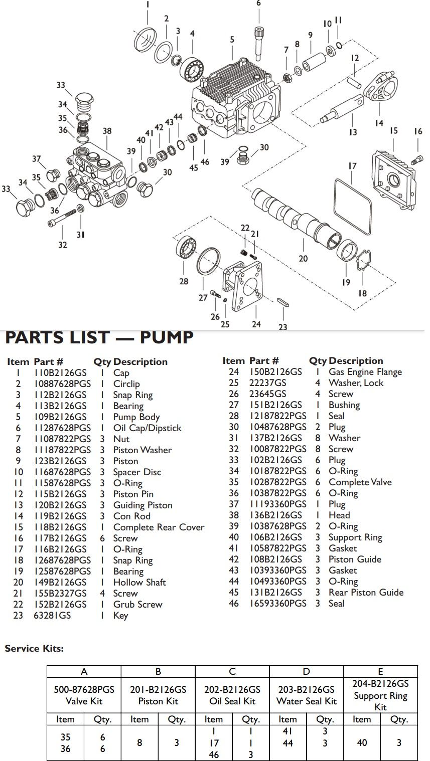 Troy bilt pressure washer model 1905 pump parts